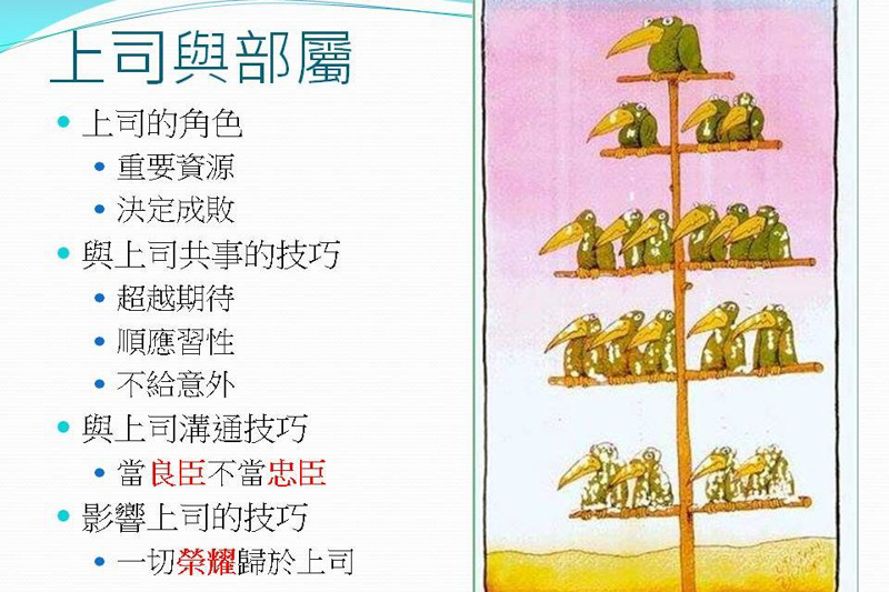 Read more about the article 2015 領導統御課程 (I) – 管理者的角色及職責 & 團隊領導力 (中)