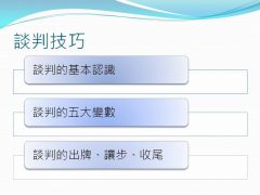 2015 領導統御課程 (IX) – 談判技巧